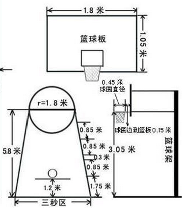 籃球架的構造和特點-【玉峰體育】