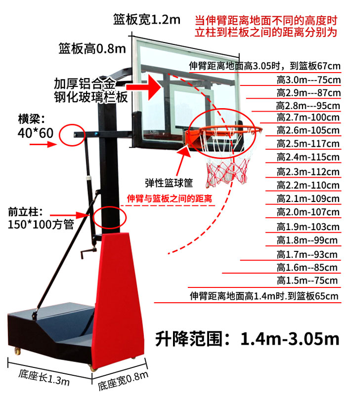產品大移動籃球架